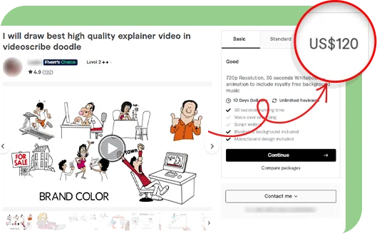 InstaDoodle Benefits